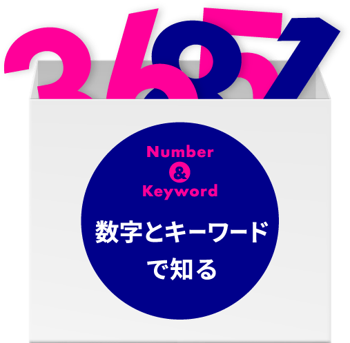 Number&Keyword 数字とキーワードで知る