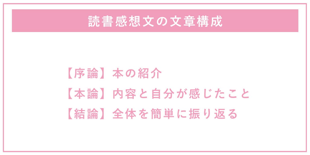 読書感想文の文章構成
