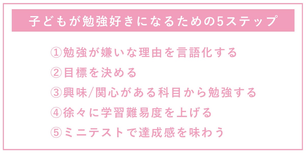 子どもが勉強好きになるための5ステップ
