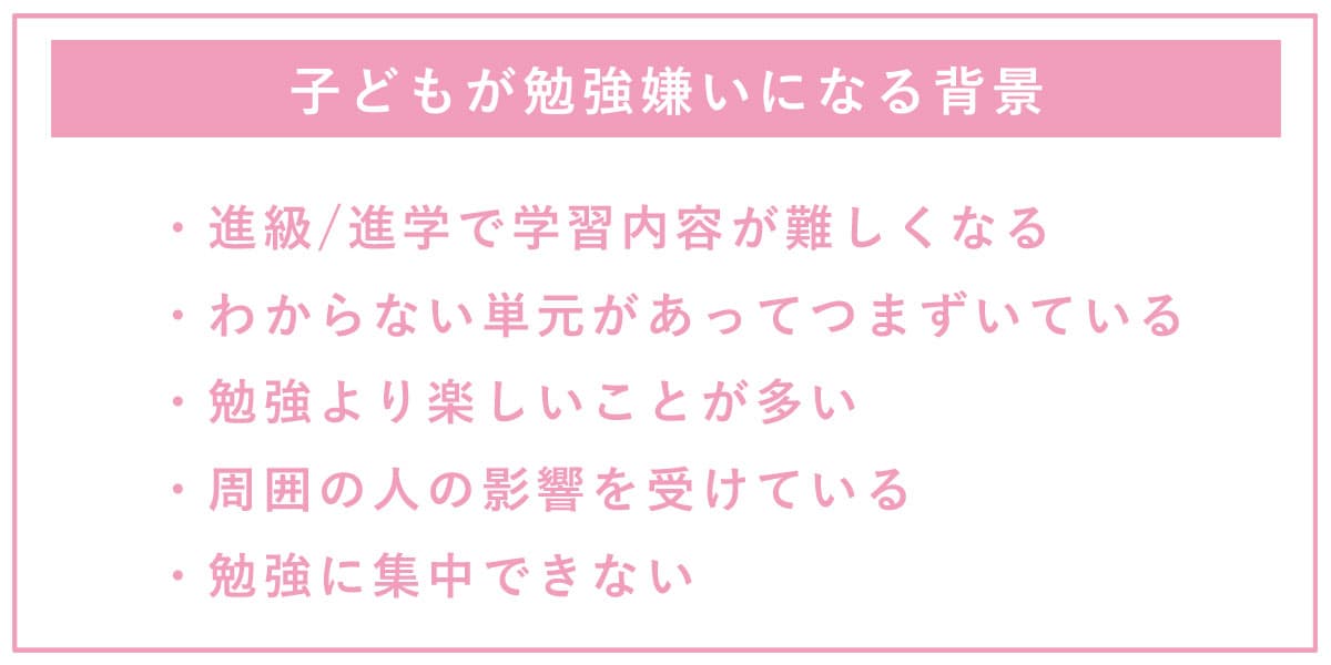 子どもが勉強嫌いになる背景